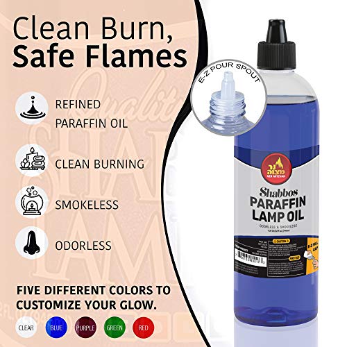 Ner Mitzvah Paraffin Lamp Oil - Blue Smokeless, Odorless, Clean Burning Fuel for Indoor and Outdoor Use with E-Z Fill Cap and Pouring Spout - 32oz