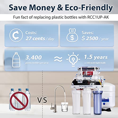 iSpring RCC1UP-AK 100GPD Under Sink 7-Stage Reverse Osmosis RO Drinking Filtration System and Water Filter for Sink with Alkaline Remineralization, Booster Pump and UV Ultraviolet Filter, White