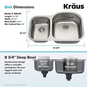 Kraus KBU25 32 inch Undermount 40/60 Double Bowl 16 gauge Stainless Steel Kitchen Sink