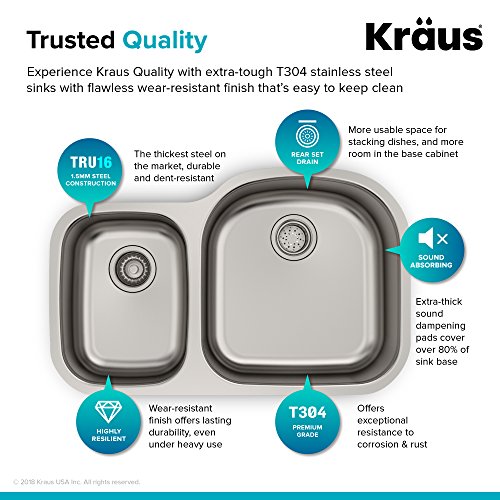 Kraus KBU25 32 inch Undermount 40/60 Double Bowl 16 gauge Stainless Steel Kitchen Sink