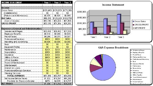 Business Plan for How To Start Automatic Car Wash Business MS Word/Excel