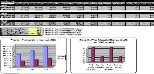 Business Plan for How To Start Automatic Car Wash Business MS Word/Excel