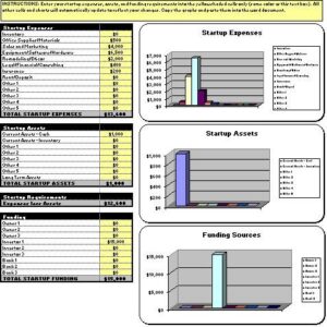 Business Plan for How To Start Fudge Shop Candy Store MS Word/Excel