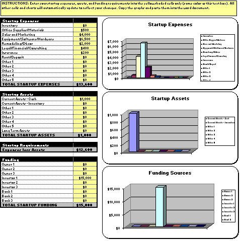 eBay Store - Information & Digital Products BUSINESS PLAN + MARKETING PLAN = 2 PLANS!