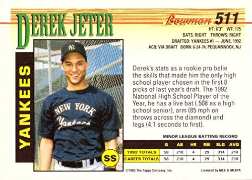 1993 Bowman Baseball #511 Derek Jeter Rookie Card