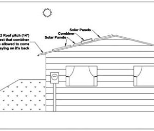 MidNite Solar MNPV6-Disco Combiner Disconnect