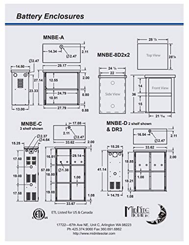 MidNite Solar MNBE-D Battery Enclosure