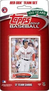 2012 topps boston red sox factory sealed special edition 17 card team set; cards are numbered bos1 through bos17 and are not available in packs. players included are jacoby ellsbury, adrian gonzalez, dustin pedroia, david ortiz, jon lester, josh beckett a