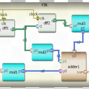 Robei FPGA simulation tool