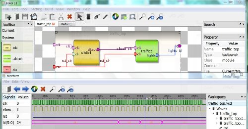 Robei FPGA simulation tool