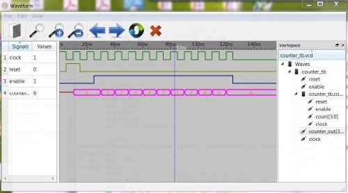 Robei FPGA simulation tool