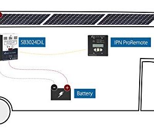 Blue Sky Energy Solar Boost SB3024DiL, MPPT Charge Controller 40A/30A with display, 12V/24V battery. Auxiliary Output for Dual Battery charge or 20A LVD Load Output