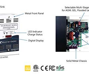 Blue Sky Energy Solar Boost SB3024DiL, MPPT Charge Controller 40A/30A with display, 12V/24V battery. Auxiliary Output for Dual Battery charge or 20A LVD Load Output