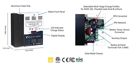 Blue Sky Energy Solar Boost SB3024DiL, MPPT Charge Controller 40A/30A with display, 12V/24V battery. Auxiliary Output for Dual Battery charge or 20A LVD Load Output