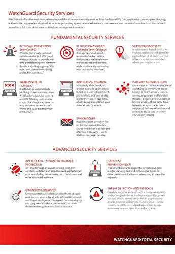 WatchGuard XTMv Datacenter 1YR Security Suite Renewal/Upgrade WG019242