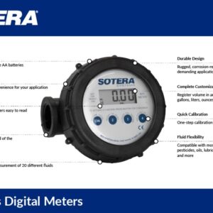 Sotera 825 1" 2-20 GPM(7-75 LPM) Digital Inline Nutating Disc Poly Chemical Transfer Meter, 125 PSI (8.6 bar)