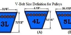 2.2" X 7/8" Double Groove AK Fixed Bore Pulley # 2AK22X7/8