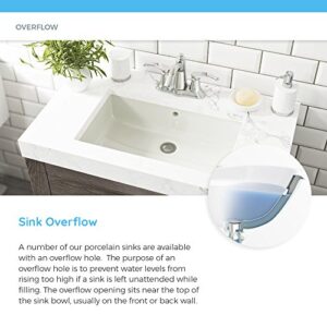 MR Direct u1812-w Sink Undermount Porcelain Bathroom White