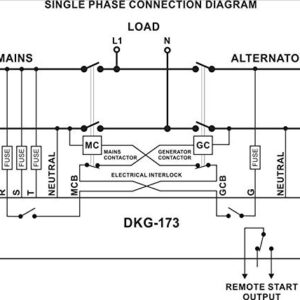 DATAKOM DKG-173 230/400V Generator/Mains Automatic Transfer Switch Panel (ATS)