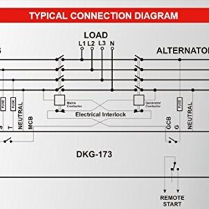 DATAKOM DKG-173 230/400V Generator/Mains Automatic Transfer Switch Panel (ATS)