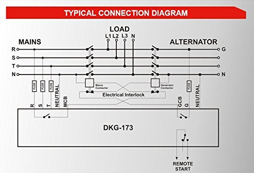 DATAKOM DKG-173 230/400V Generator/Mains Automatic Transfer Switch Panel (ATS)