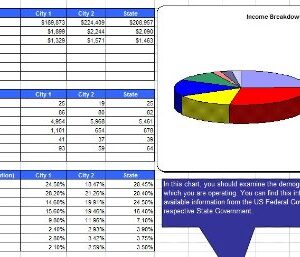 Antique Store Marketing Plan Plus Business Plan