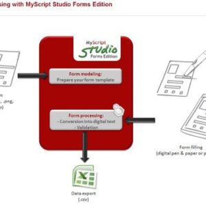 MyScript Studio Forms Edition [Download]