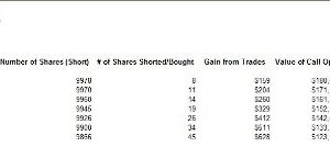 Hedge Fund Guide Plus MS Excel Software