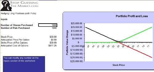 Hedge Fund Guide Plus MS Excel Software