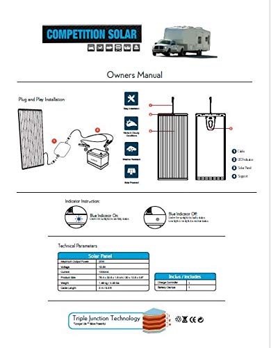 Competition 7 Watt Solar Panel-Amorphous