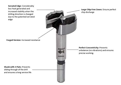 Fisch FSA-309093 1-3/4-Inch Diameter by 3/8-Inch Wave Cutter Forstner Bit