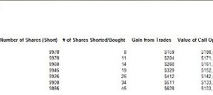 Arbitrage Investment Guide Plus MS Excel Software