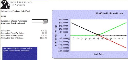 Convertible Arbitrage Guide Plus MS Excel Software