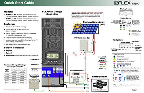 OUTBACK POWER 80AH MPPT Controller