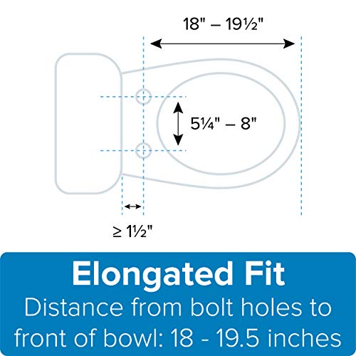 Brondell L60-EW LumaWarm Heated Toilet Seat with Night Light, Three Temperature Settings, Gentle Close Lid, Easy Installation, Built-in Controls, Elongated, White