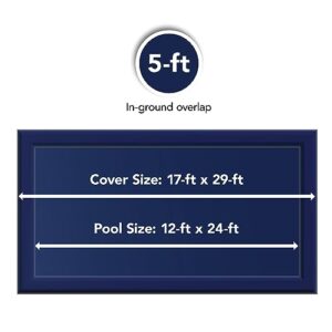 Blue Wave BWC652 12-ft x 24-ft Rectangular Rugged Mesh In Ground Pool Winter Cover,Black