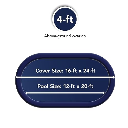 Blue Wave BWC815 Silver 12-Year 12-ft x 20-ft Oval Above Ground Pool Winter Cover,Forest Green