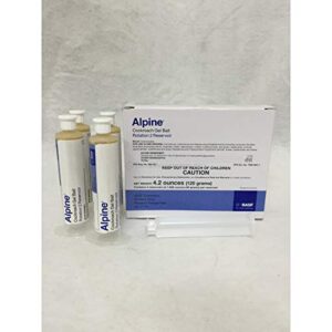BASF - 791900 - Alpine Rotation 2 - Cockroach Gel Bait - 1 Box (4x30 Gram) Syringes, 1.05 Ounce (Pack of 4)