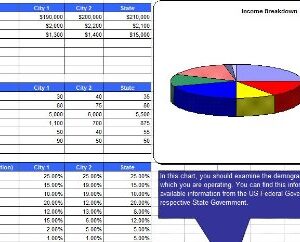 Internal Medicine Practice Marketing Plan and Business Plan