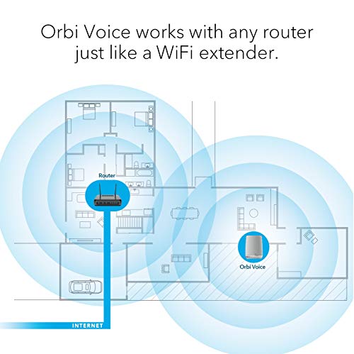 NETGEAR Orbi Voice Smart Speaker & WiFi Mesh Extender with Amazon Alexa (RBS40V) - Discontinued by Manufacturer