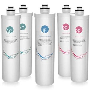 ispring f5-cua4 1 year replacement set ultra filtration water filter, whilte