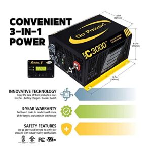 Go Power! Solar Extreme Complete Solar and Inverter System 570-watt