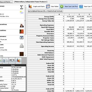 How To Start - Solar Energy Farm Utility Service - BUSINESS PLAN + MARKETING PLAN = 2 PLANS!