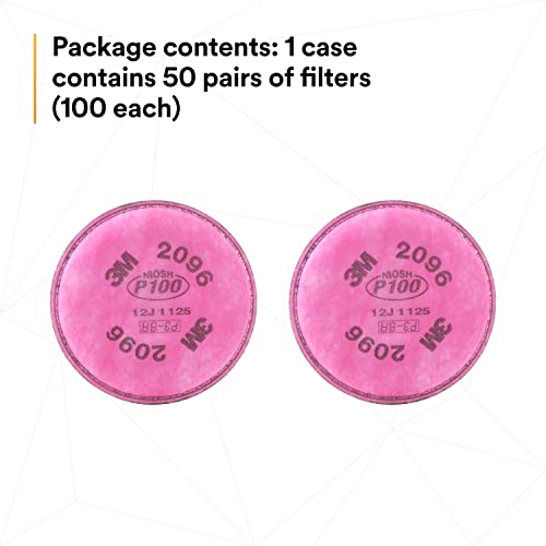 3M P100 Respirator Filter 2096, 1 Pair, Helps Protect Against Oil and Non-Oil Based Particulates, Nuisance Level Acid Gas Relief, Dust, Fumes, and Mists.