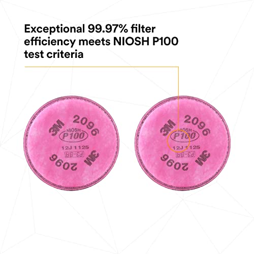 3M P100 Respirator Filter 2096, 1 Pair, Helps Protect Against Oil and Non-Oil Based Particulates, Nuisance Level Acid Gas Relief, Dust, Fumes, and Mists.