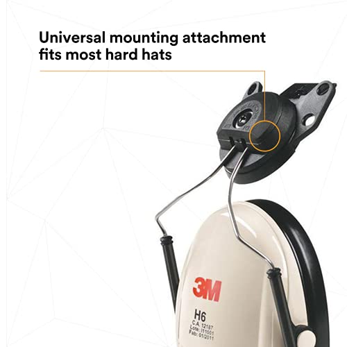 3M Peltor Optime 95 Cap-Mount Earmuffs, Hearing Conservation H6P3E/V, White