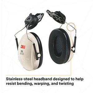 3M Peltor Optime 95 Cap-Mount Earmuffs, Hearing Conservation H6P3E/V, White