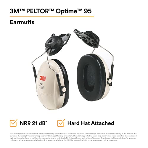 3M Peltor Optime 95 Cap-Mount Earmuffs, Hearing Conservation H6P3E/V, White