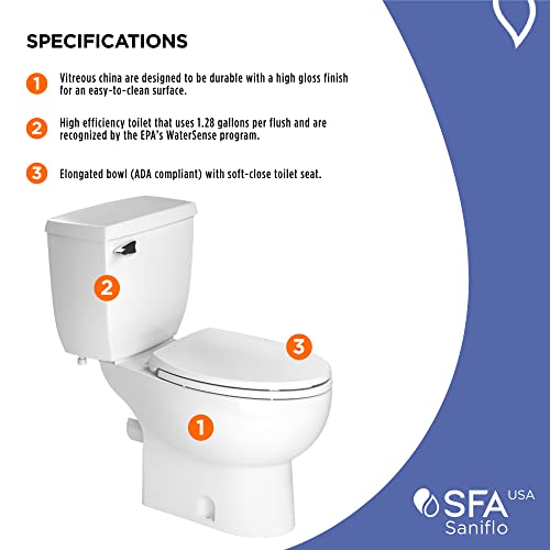 Saniflo Sanibest Pro: Macerating Upflush Toilet Kit (with Elongated Bowl)