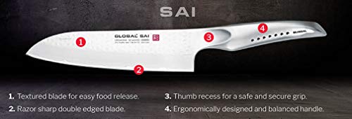 Global SAI-M02, SAI 6 inch Utility Knife, Stainless Steel